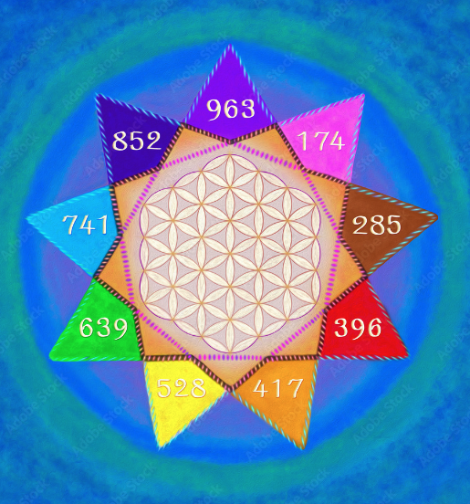 solfeggio frequencies